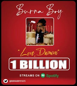 Burna Boy's "Love Damini": A Billion Spotify Streams and Grammy Recognition